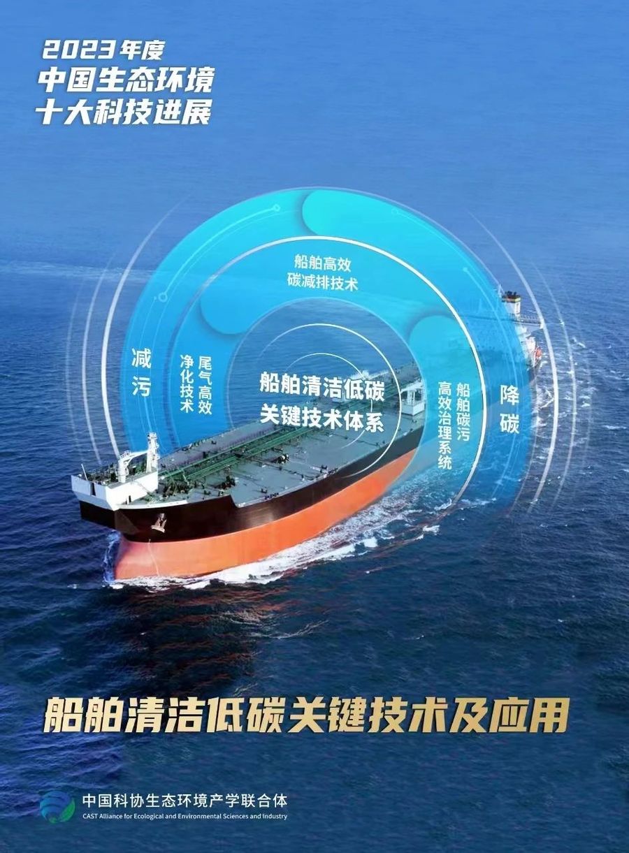 高翔团队成果入选2023年度中国生态环境十大科技进展